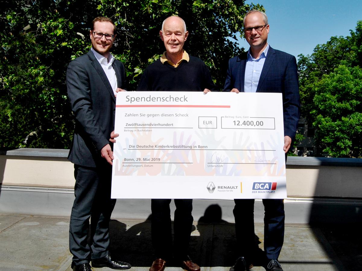 Spendenaktion