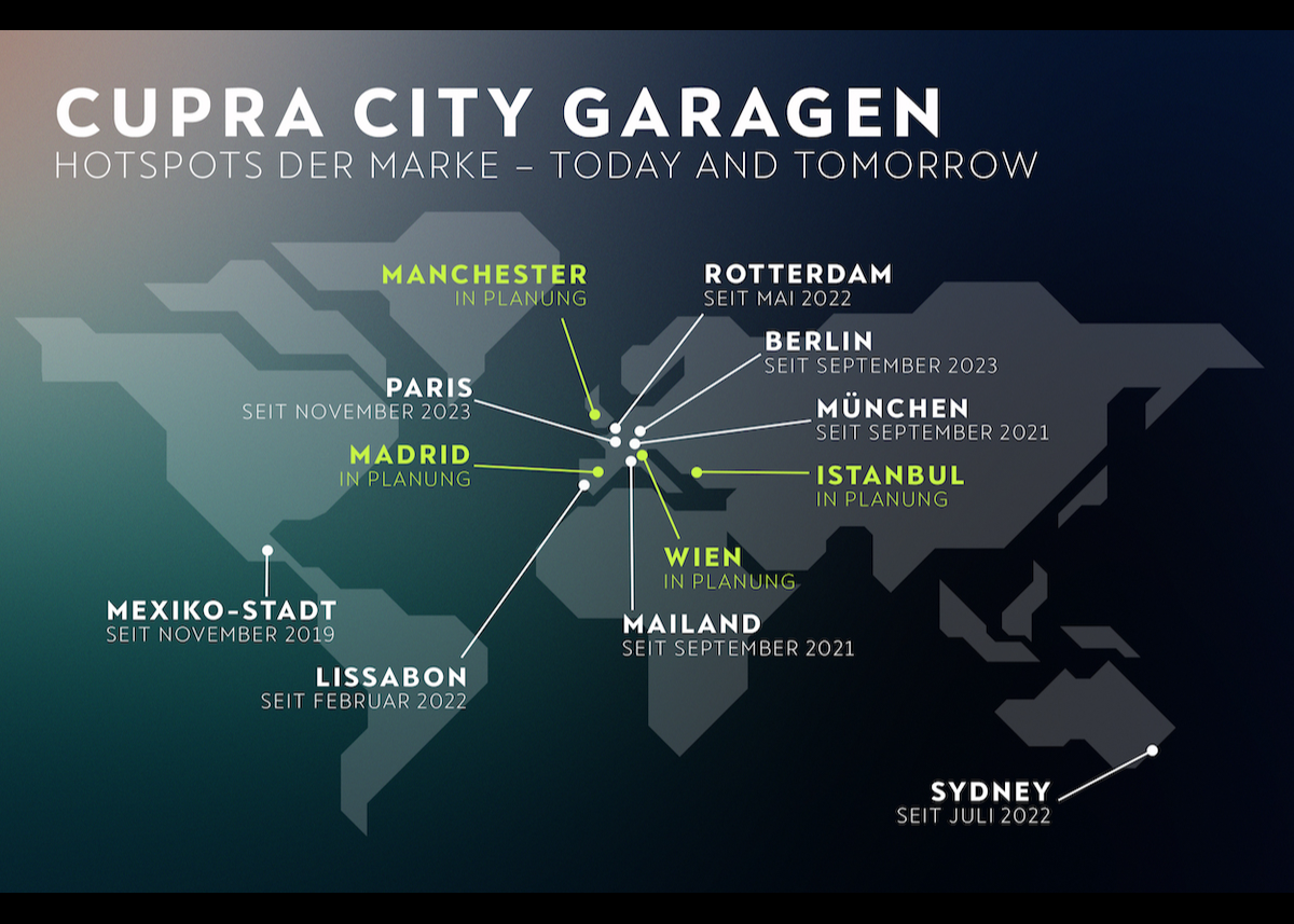 Die inspirierende Welt der CUPRA City Garagen