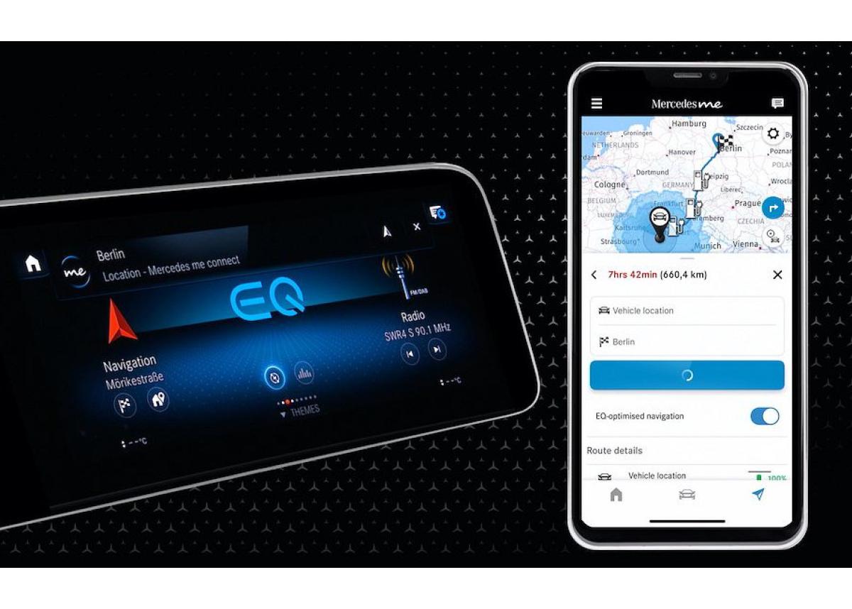 Von der App zum digitalen Ökosystem