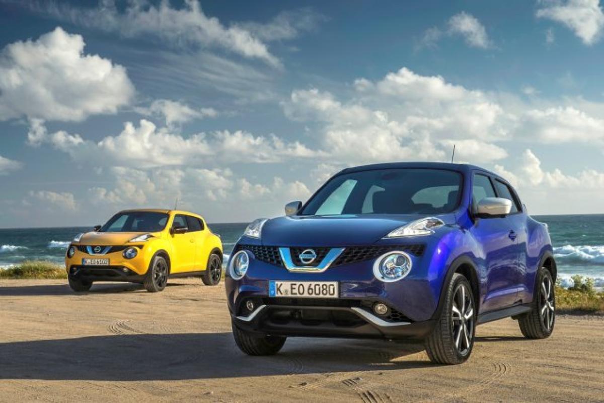 Trend-Segment Mini-SUV