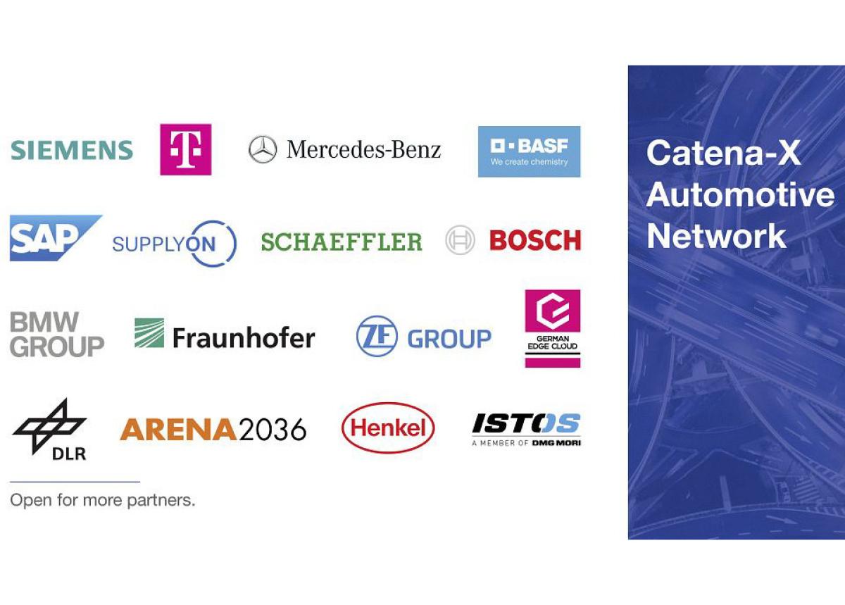 Datenaustausch in der Fahrzeugindustrie