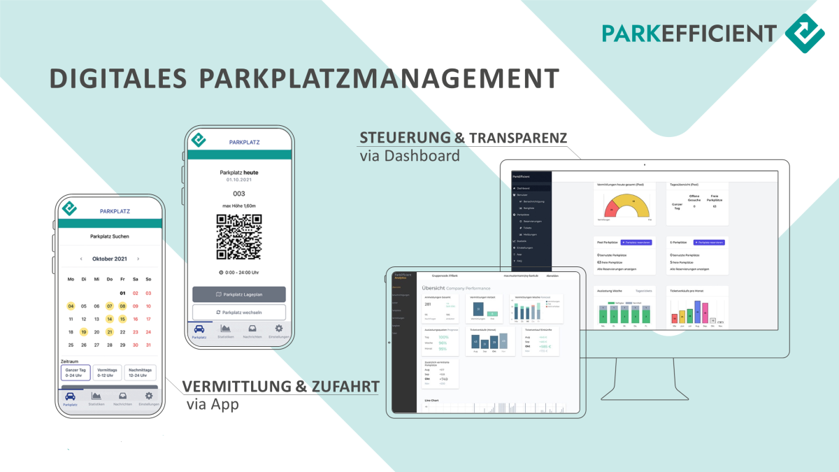 Mit Smart Parking zum Erfolg
