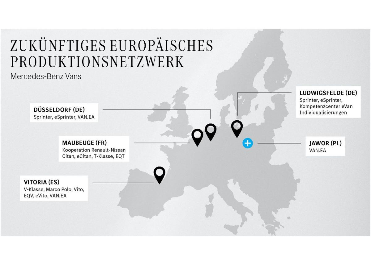 Meilenstein für Elektro-Transformation:  Mercedes-Benz Vans ordnet Produktionsnetzwerk in Europa neu