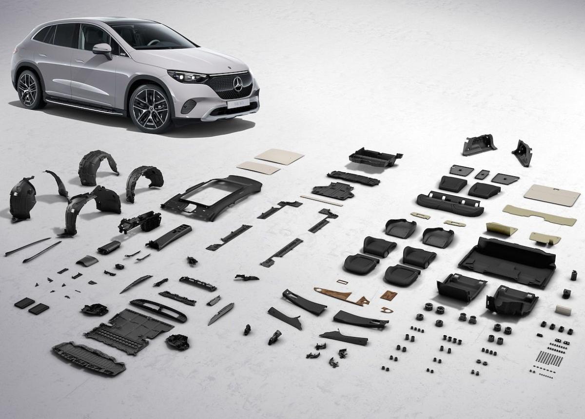 360°-Umweltcheck dokumentiert die Umweltauswirkungen des Mercedes EQE SUV