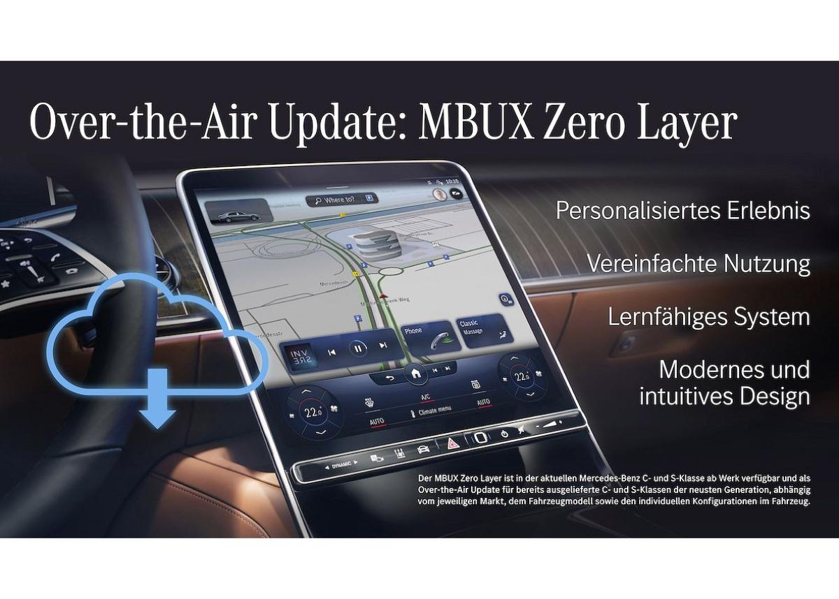MBUX Zero Layer: Highlight-Feature aus EQS und EQE steht ab sofort auch für Mercedes-Benz C- und S-Klasse per Over-the-Air-Update bereit