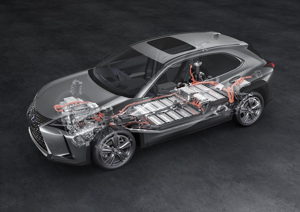 Batteriekühlung maximiert Leistung und Lebensdauer