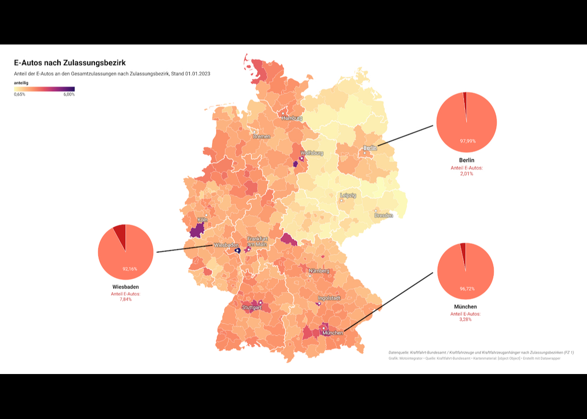 Autonation im Wandel: Studie zeigt große regionale Unterschiede bei Zulassungen von E-Autos
