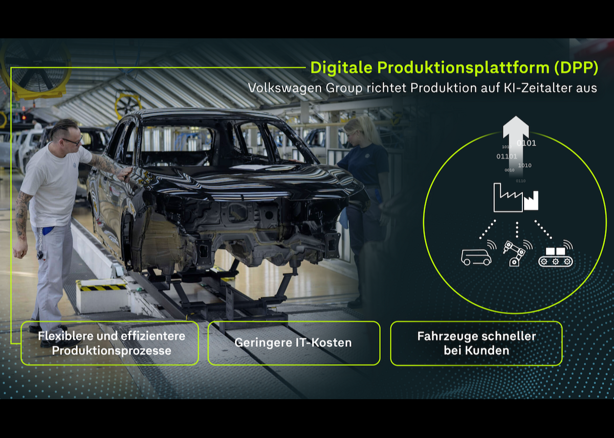 Effizienter, intelligenter, resilienter Volkswagen Group richtet Produktion gemeinsam mit AWS auf KI-Zeitalter aus