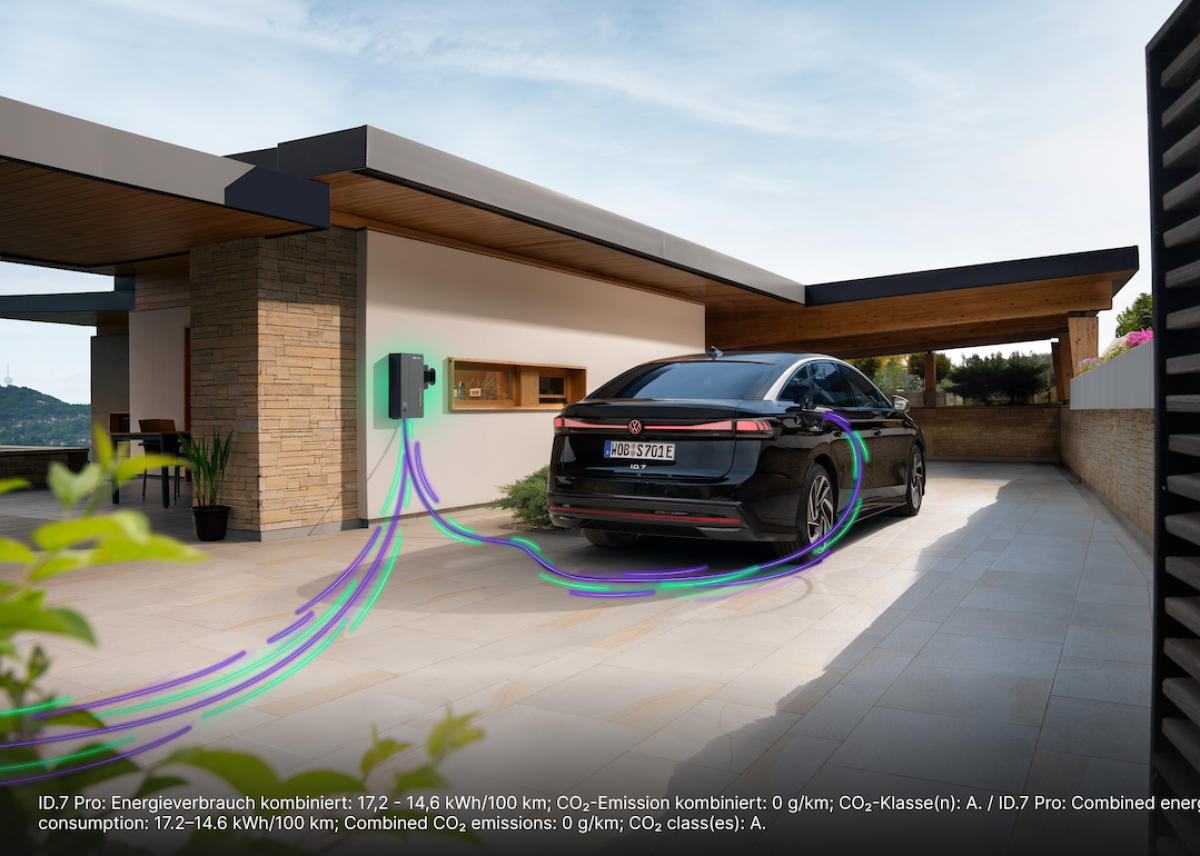 Volkswagen Group und Elli bringen Vehicle‑to‑Grid‑Laden in den Volumenmarkt