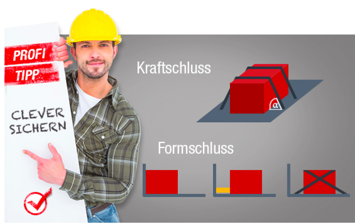 Profi-Tipps zur Ladungssicherung