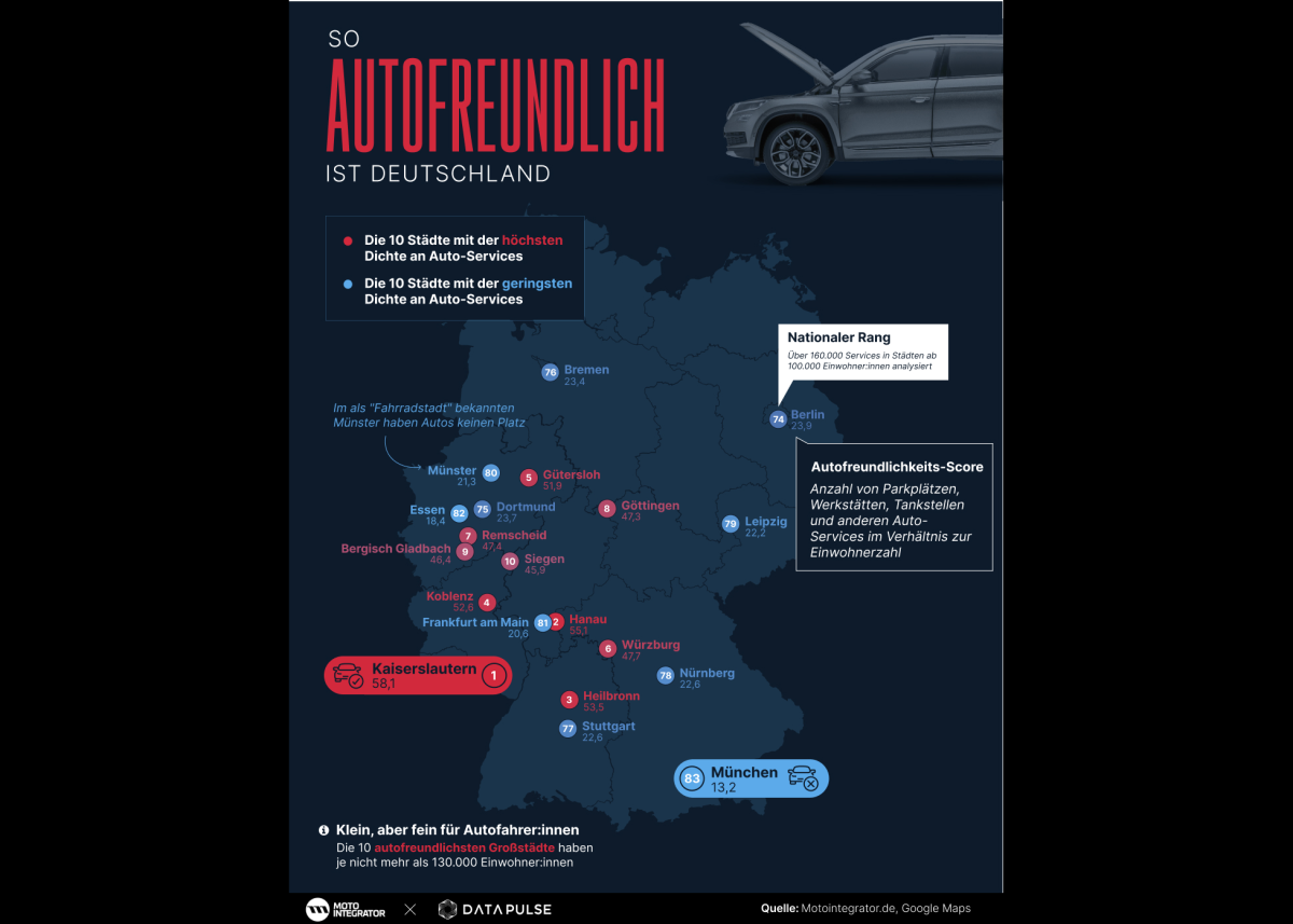 Autoparadies Deutschland? So autofreundlich sind unsere Städte wirklich