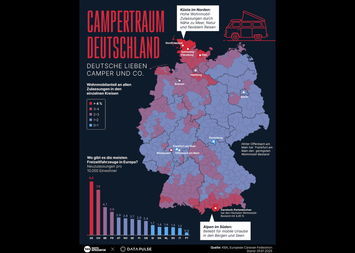 Pandemie vorbei: Vanlife-Fieber in Deutschland hält an
