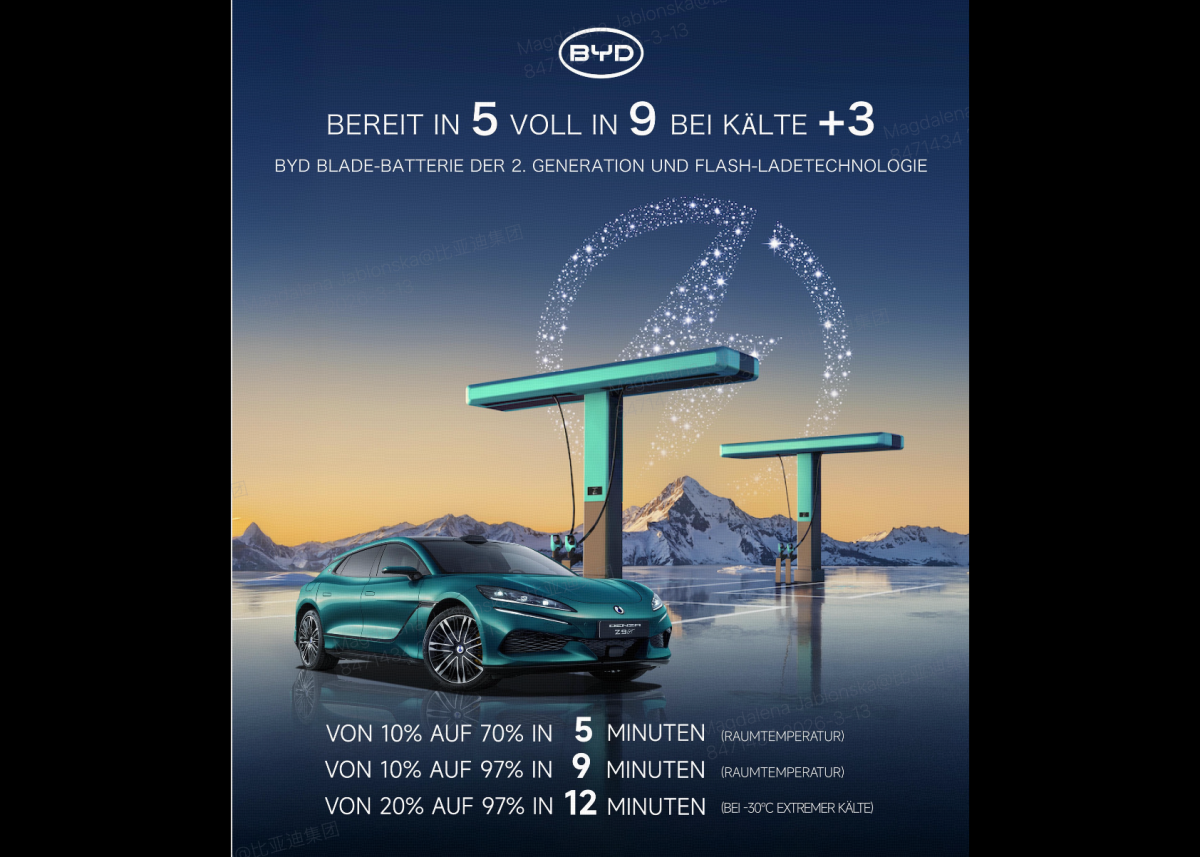 DENZA Z9GT startet im April die FLASH-Charging-Revolution in Europa: „Bereit in 5. Voll in 9. Bei Kälte +3“