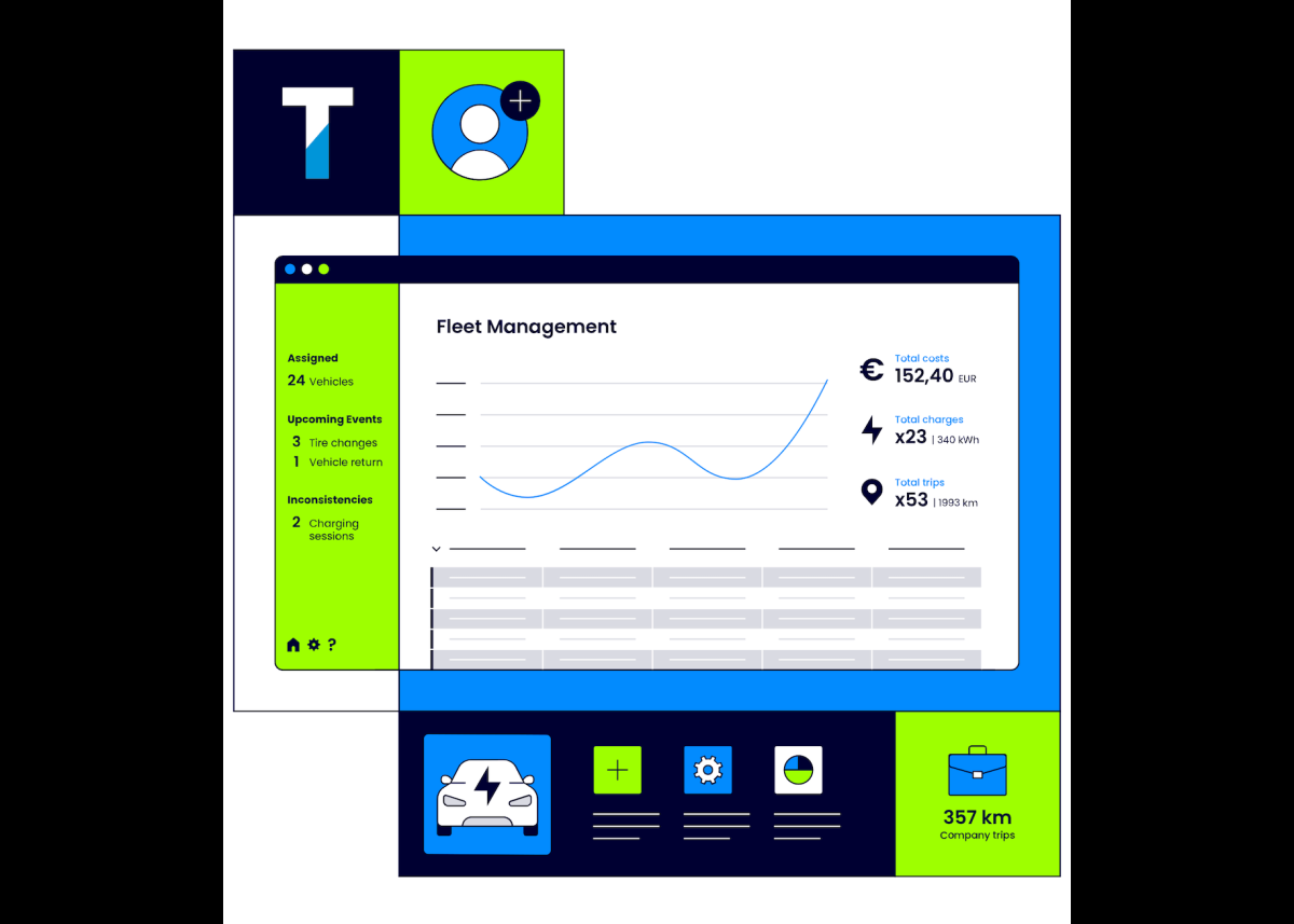TRONITY Fleet entlastet Unternehmen mit Flottenlösung