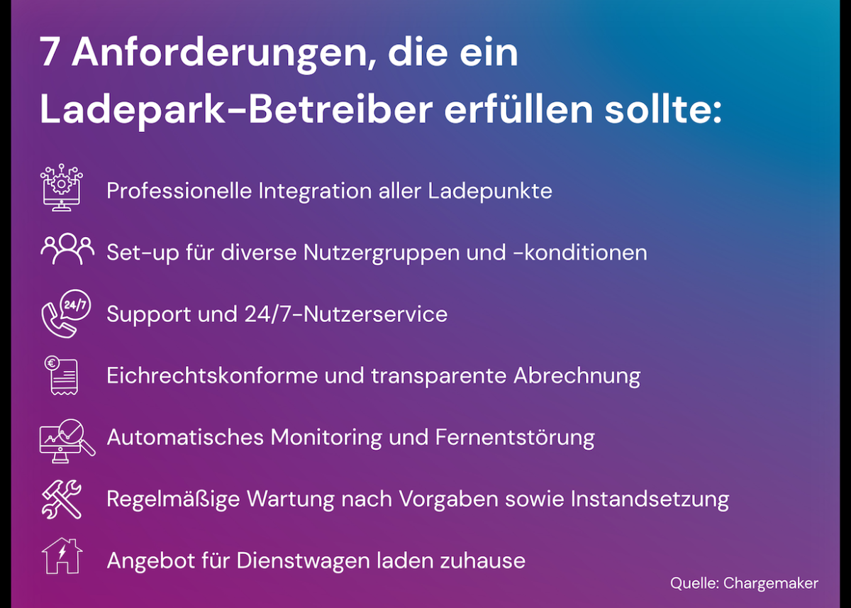 Ladepark-Betrieb outsourcen? Sieben Anforderungen, die ein Dienstleister erfüllen sollte