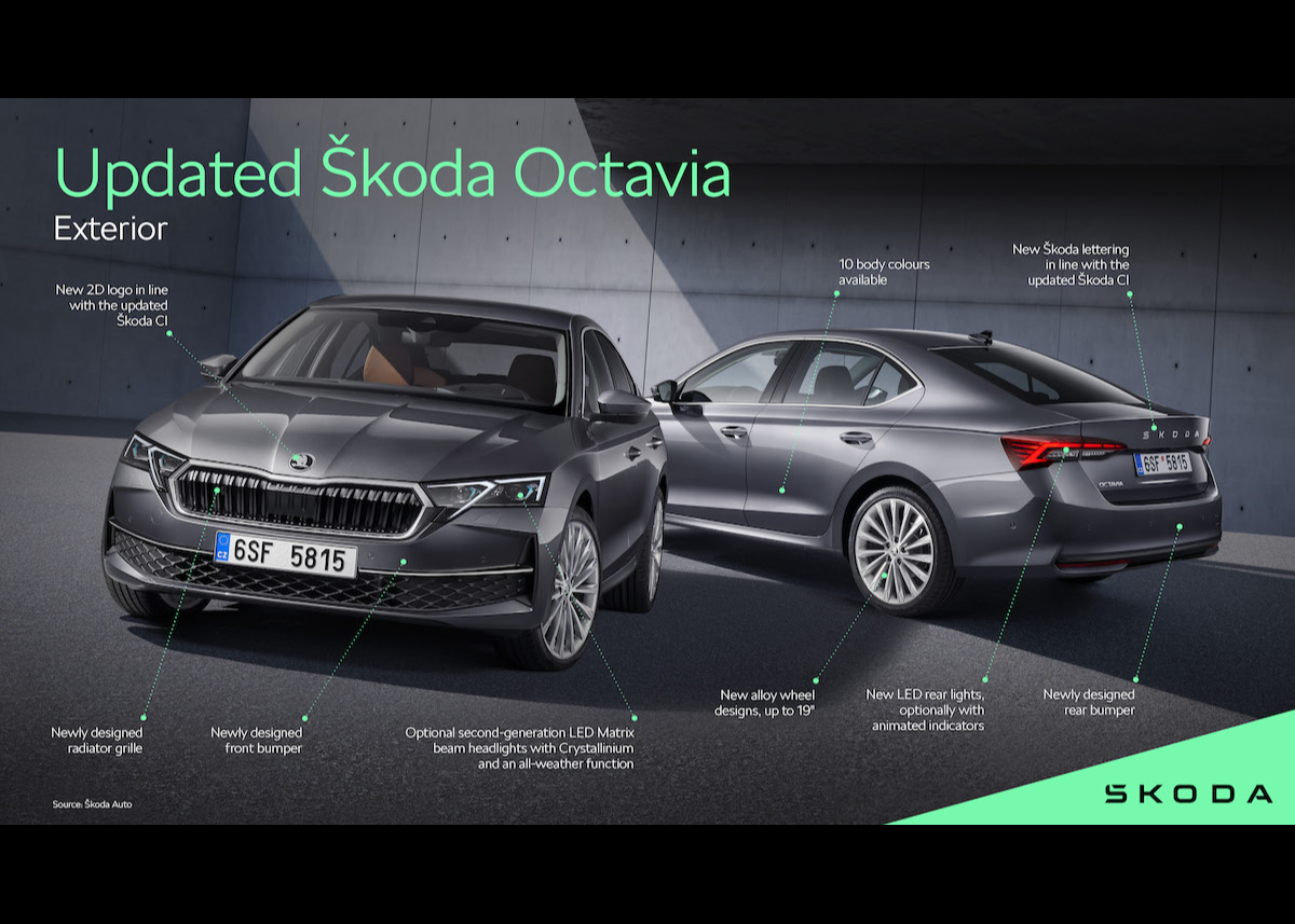 Škoda Octavia: Der Bestseller der Marke präsentiert sich aufgefrischt und mit neuen Ausstattungsmerkmalen