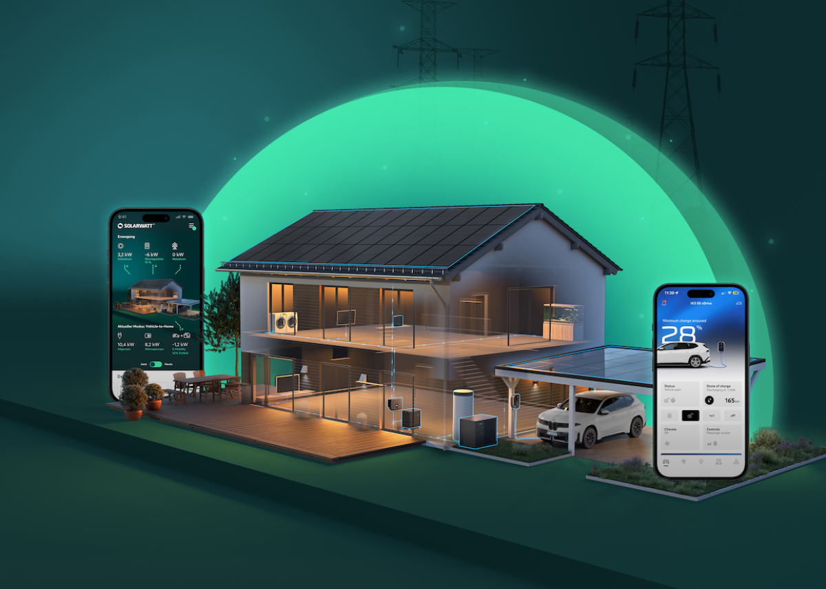 BMW und SOLARWATT präsentieren ihr gemeinsames Angebot zur Heimnetzintegration von Neue Klasse Fahrzeugen auf der Messe The smarter E / Intersolar Europe 2026