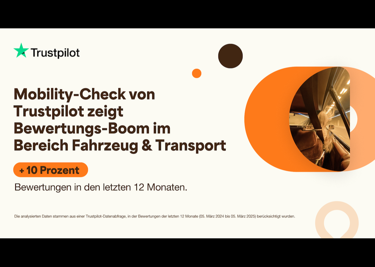 Auto, Motorrad und Fahrrad im Mobilitäts-Check: Preis und Lieferoptionen entscheiden über Auswahl der Mobilitätsanbieter