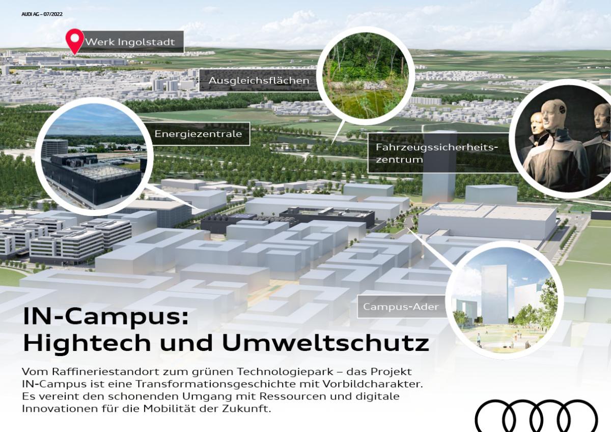 75 Hektar Zukunft - der IN-Campus