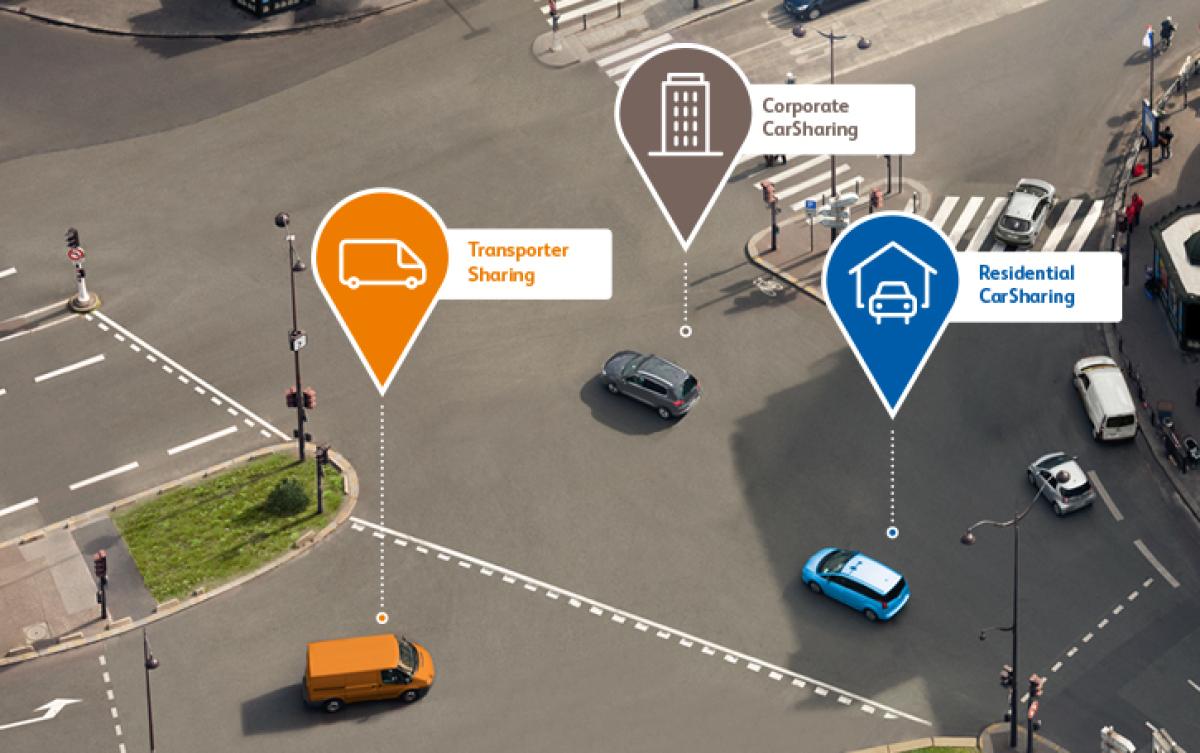 Corporate Carsharing für alle Marken