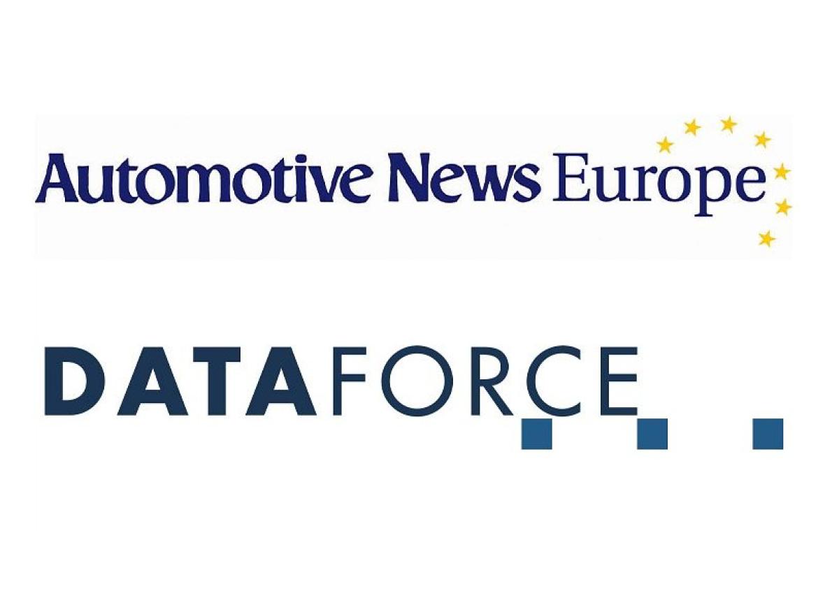 Dataforce und Automotive News Europe gehen Partnerschaft ein