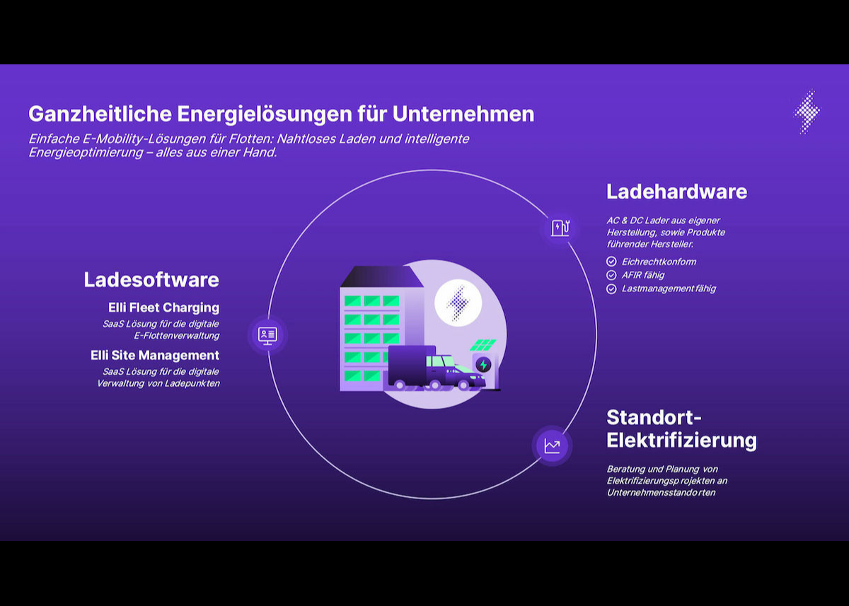 Volkswagen Group Charging (Elli)  präsentiert neue Ladeprodukte für E-Flotten und Unternehmen auf der IAA-Transportation 2024