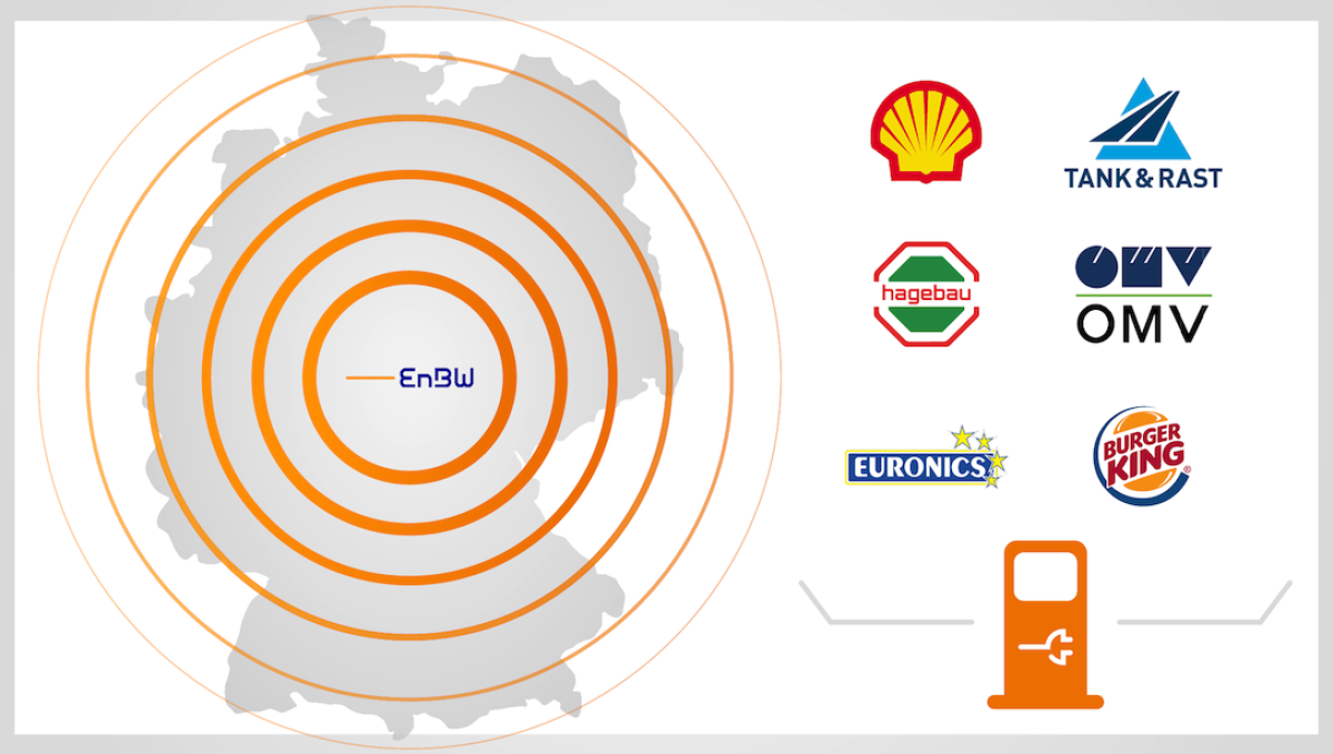 „Möglichmacher“ einer alltagstauglichen Elektromobilität