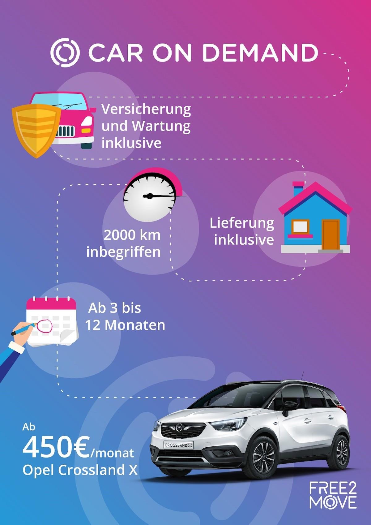 Car on Demand  von Free2Move