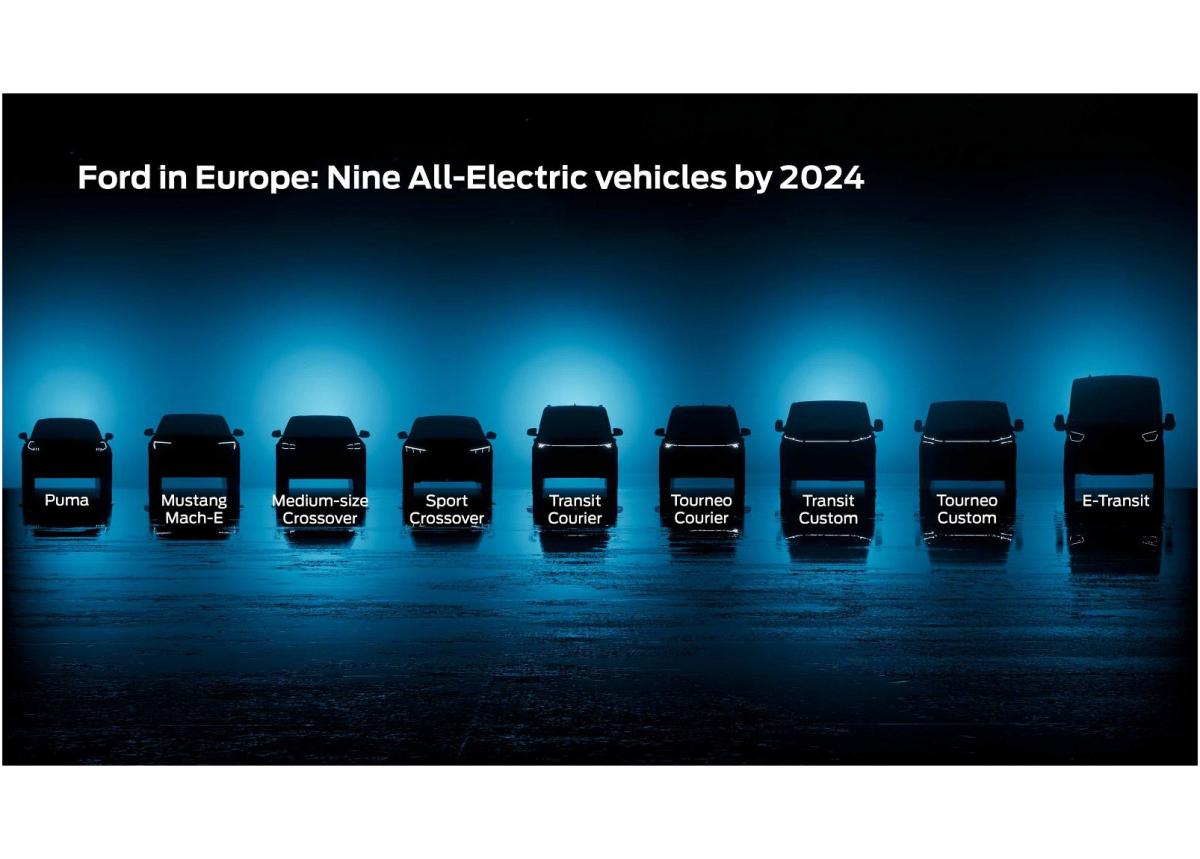 Ford mit nächstem großen Schritt in Richtung vollelektrische Zukunft