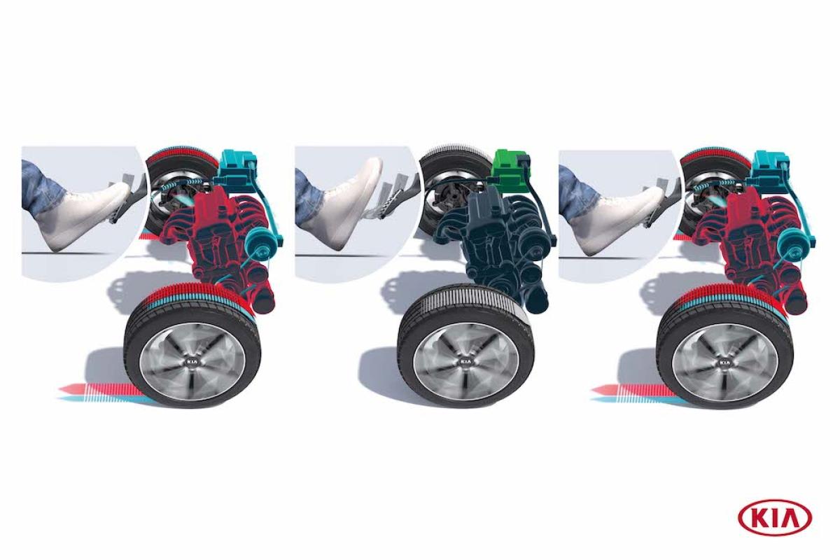 Intelligentes Schaltgetriebe von Kia