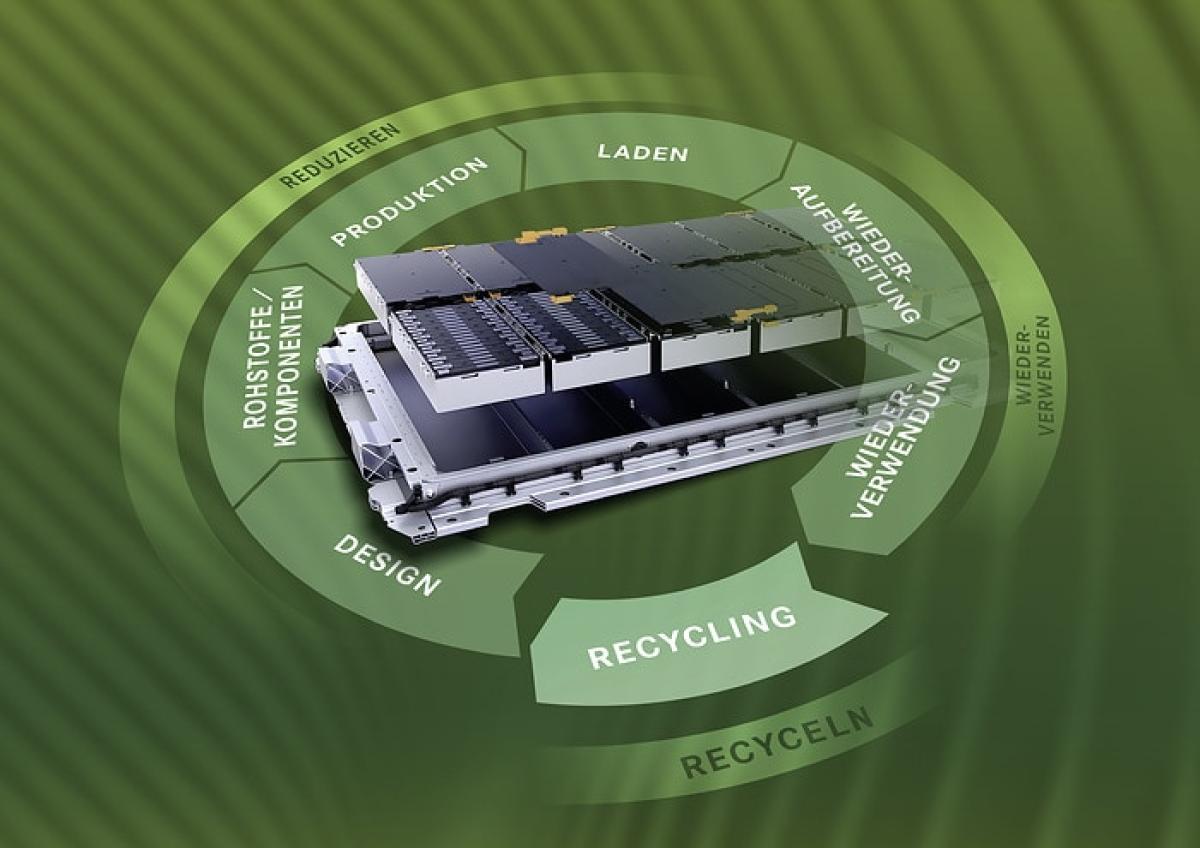 Mercedes-Benz etabliert nachhaltiges Batterierecycling: Eigene Recyclingfabrik startet 2023
