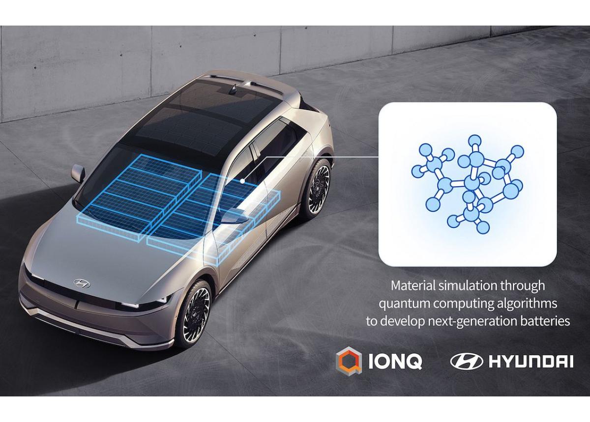 Partnerschaft zu Quantencomputing