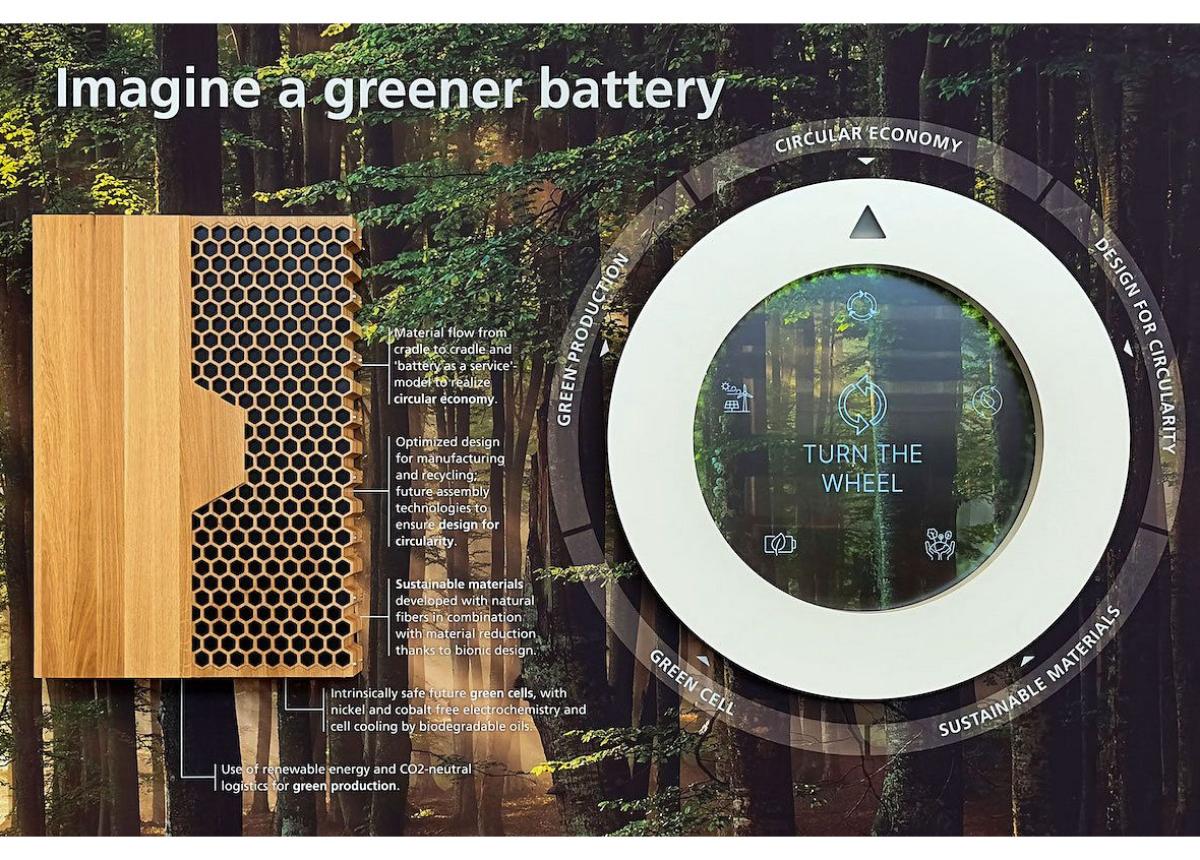 Wegbereiter des Wandels: Innovative und nachhaltige Batteriesysteme von Webasto