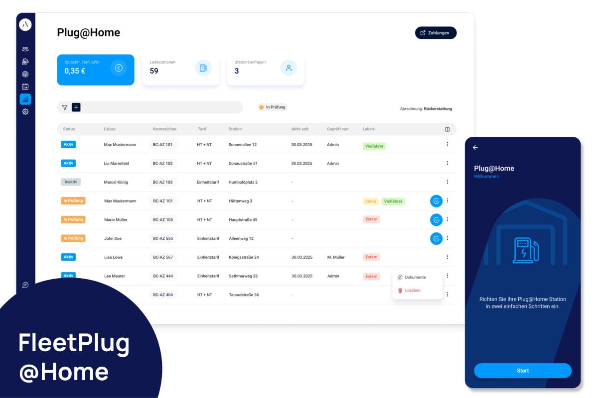 Gemeinsam mehr bewegen: Der nächste Schritt für vernetzte E-Mobilität
