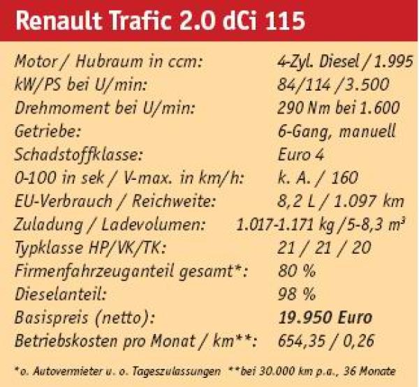 Mehr Mehrwert