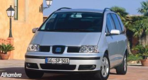 Seat ja, aber welche?