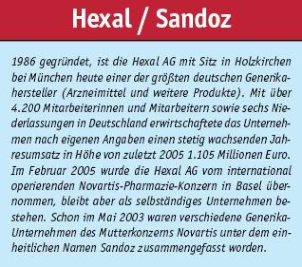 Die Hand am Puls der Zeit