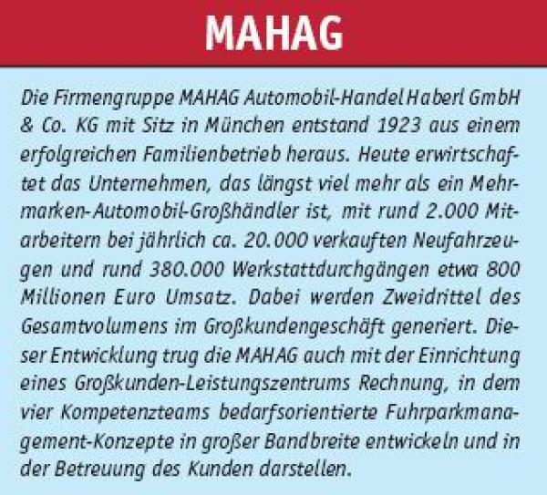 Die Hand am Puls der Zeit