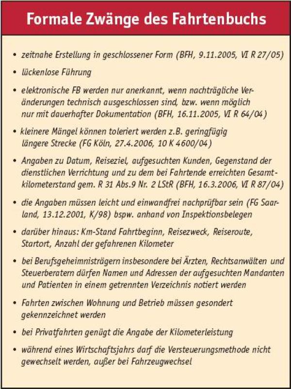 Ein leidiges Thema