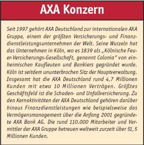 Kontrolle: nicht nur besser, sondern Pflicht