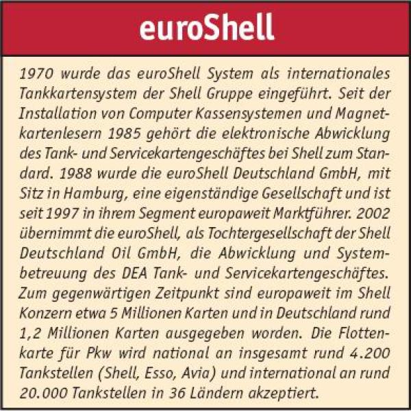 Kontrolle: nicht nur besser, sondern Pflicht