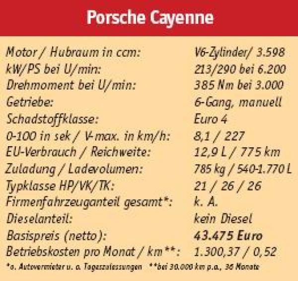 Abgesetzt