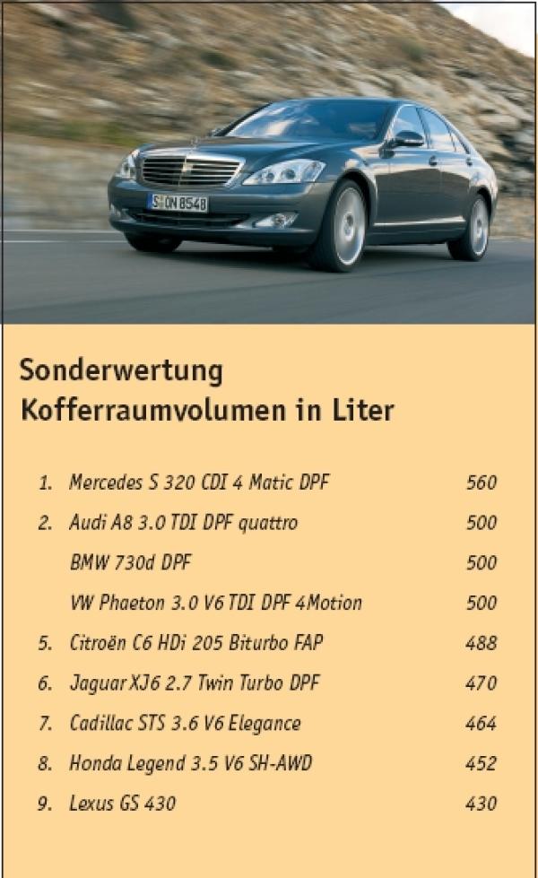 And the winner is...