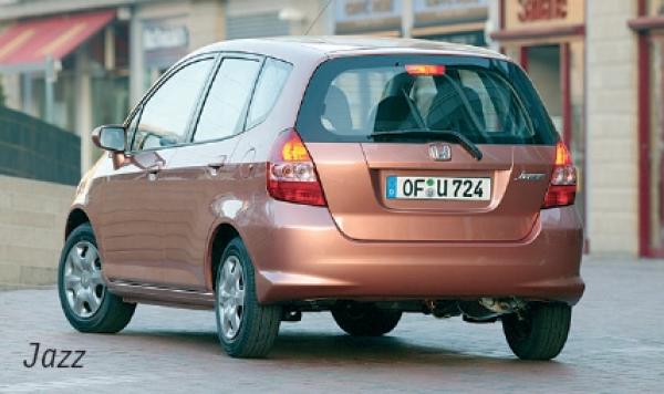 Honda ja, aber welche?