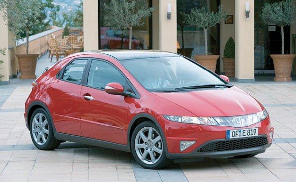 Honda ja, aber welche?