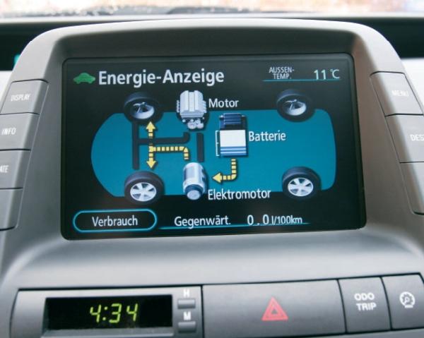 Prius-Prinzip