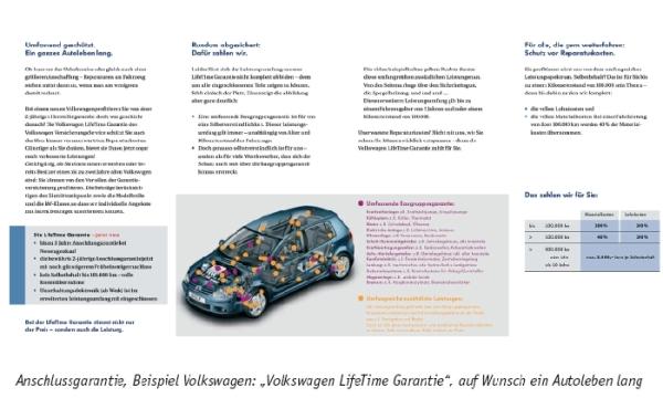 Restwert-Plus durch Garantie-Plus?