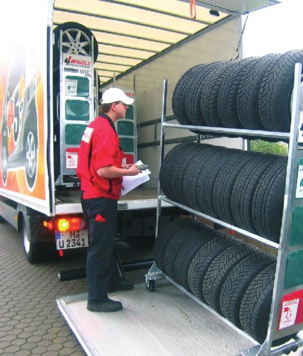 Ausgereifte Logistik