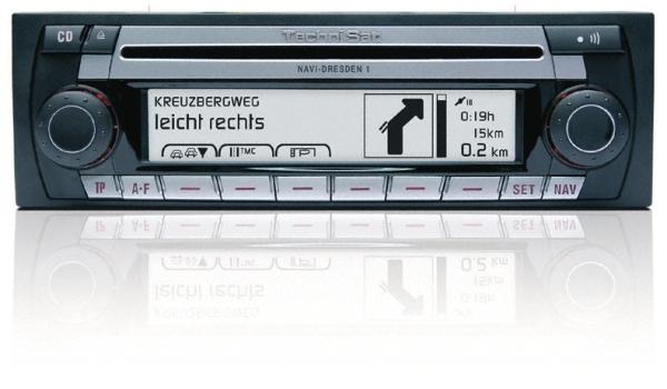Bits und Bytes