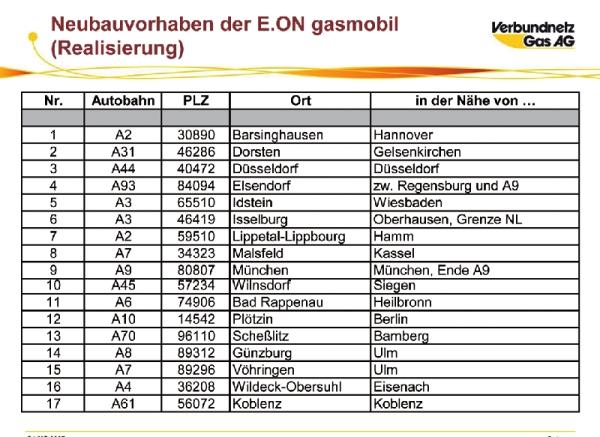 Erleichterung in Sicht